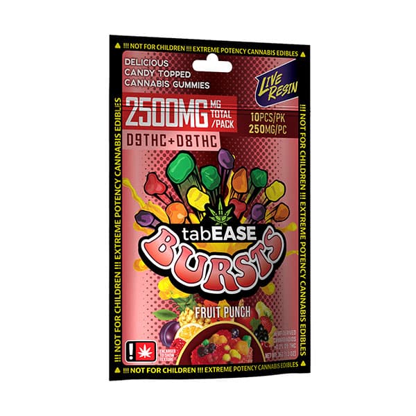 Delta 8 edibles Adelaide